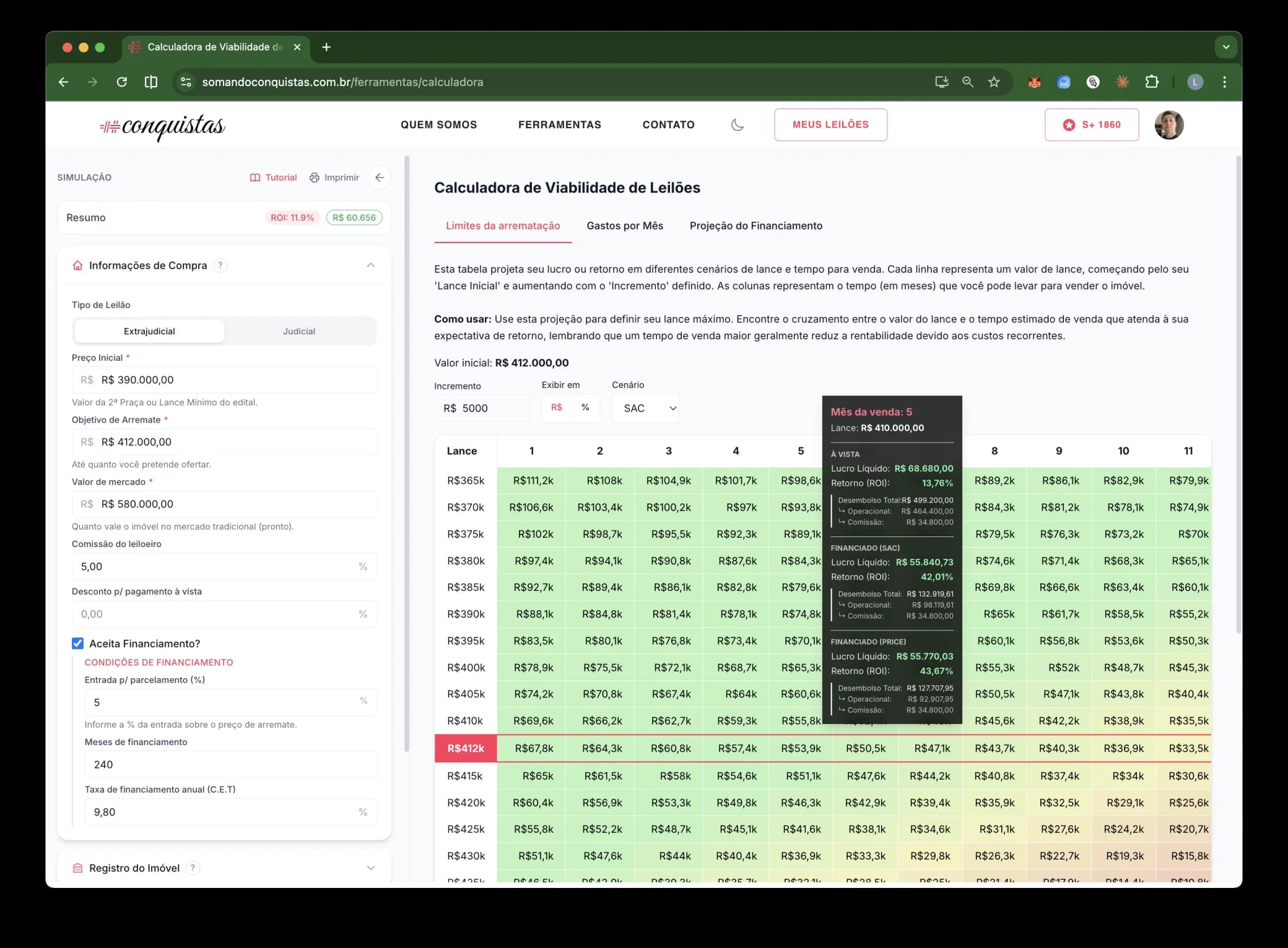 Calculadora de Viabilidade — tabela de cenários por lance e tempo até a venda